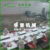 熱銷輸送機 肉類包裝輸送機