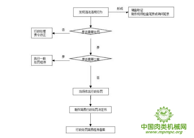 点击打开原图