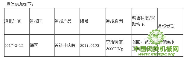 点击打开原图