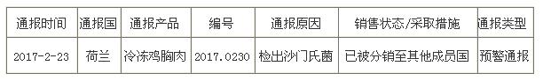 点击打开原图