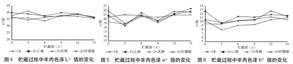 点击打开原图