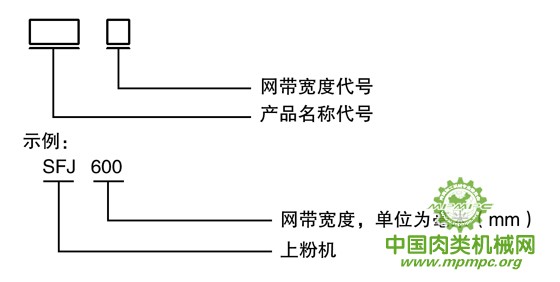 点击打开原图