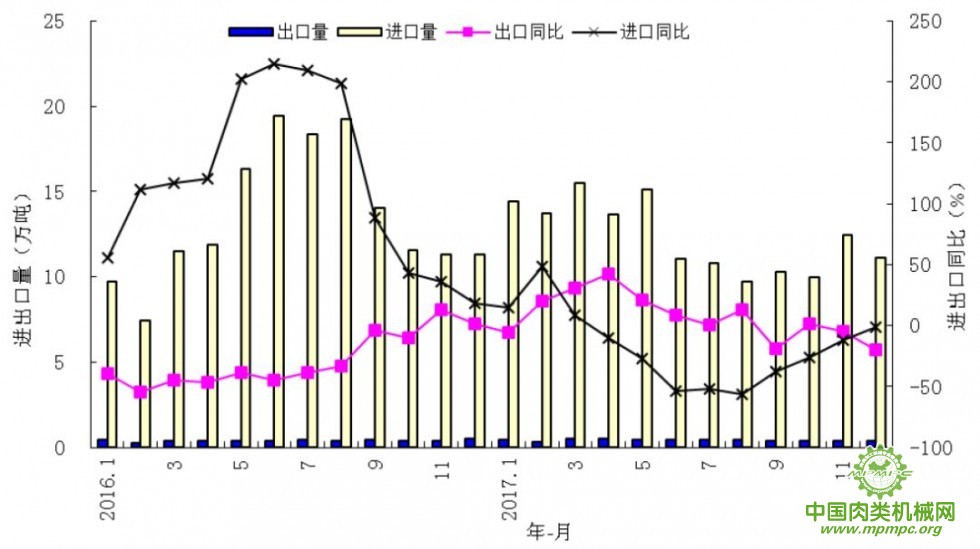点击打开原图
