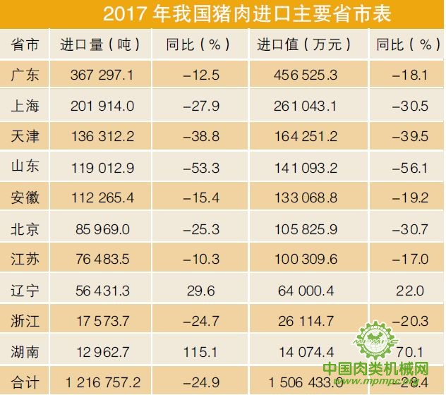 点击打开原图