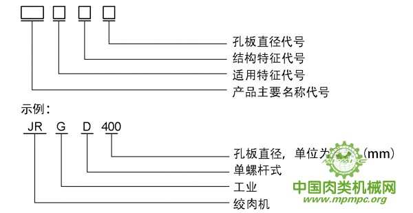 点击打开原图
