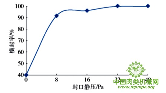 点击打开原图
