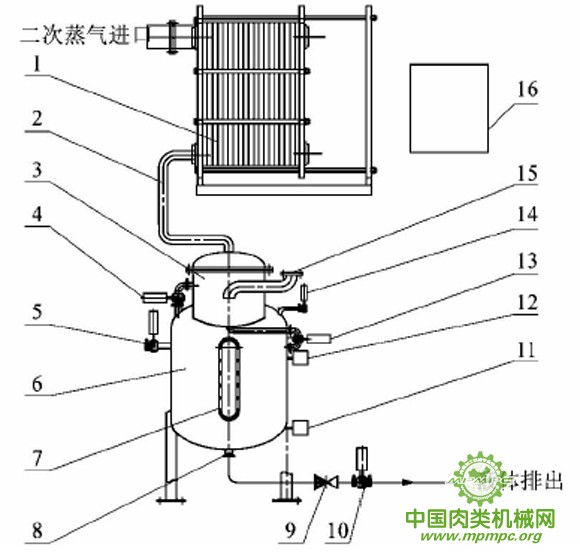 点击打开原图