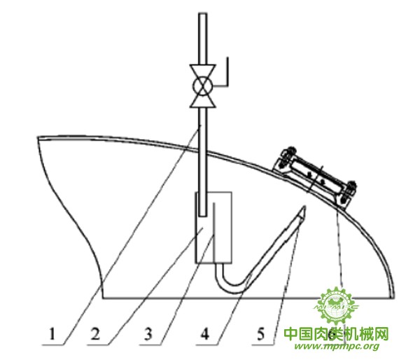 点击打开原图