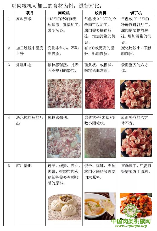 点击打开原图