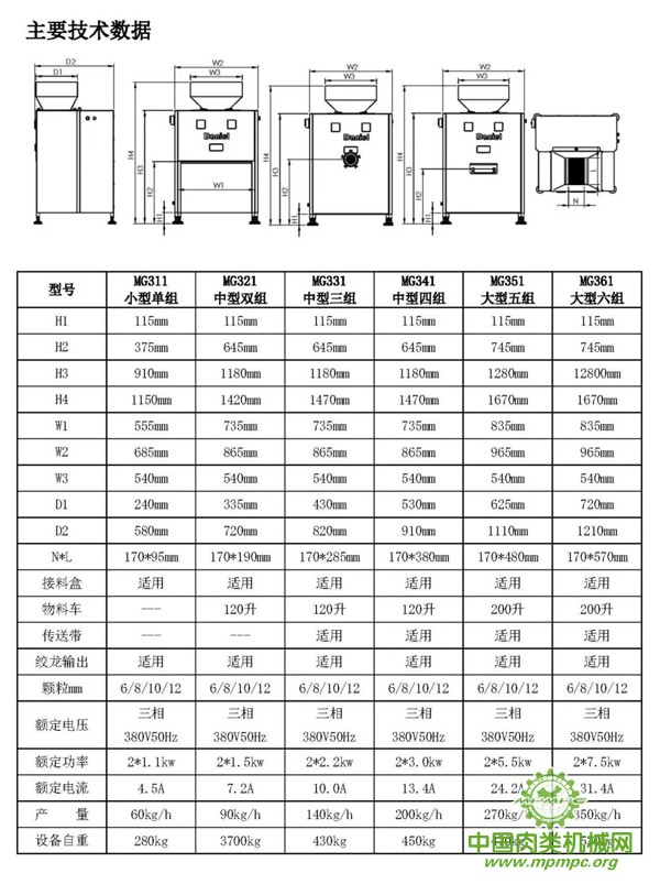 点击打开原图