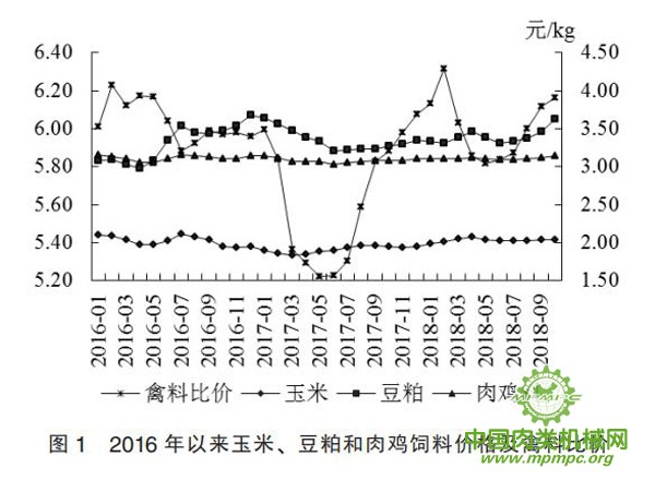 点击打开原图