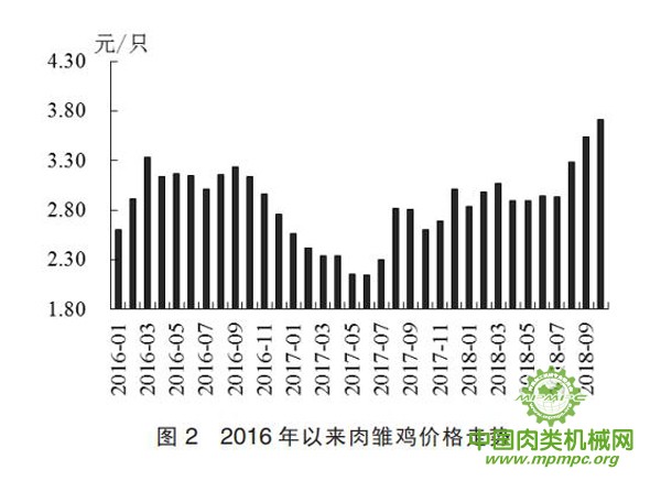 点击打开原图