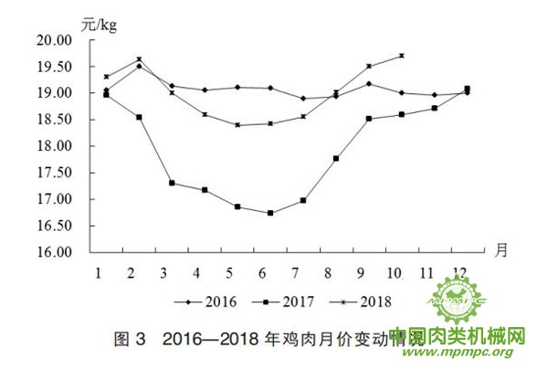 点击打开原图
