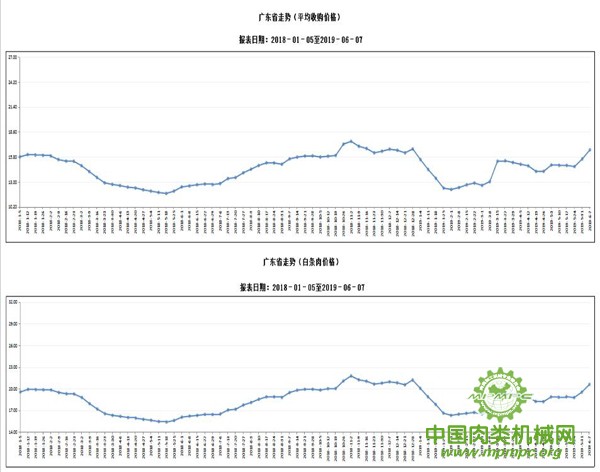 点击打开原图