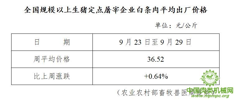 点击打开原图