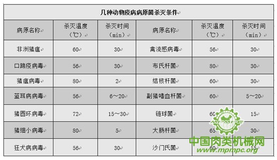 点击打开原图