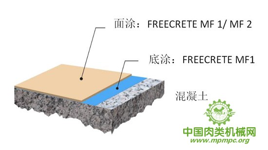 点击打开原图