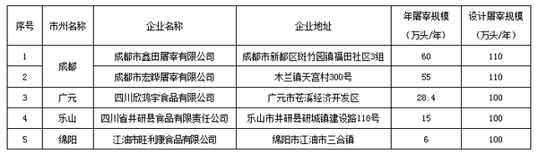 点击打开原图