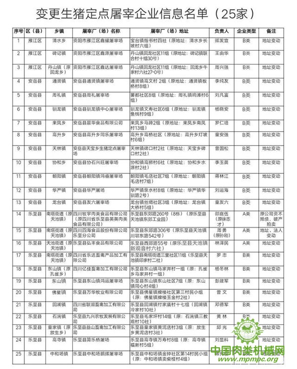 点击打开原图