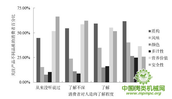 点击打开原图