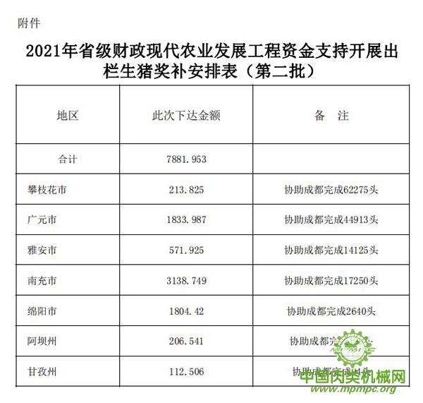 点击打开原图