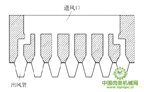 点击打开原图