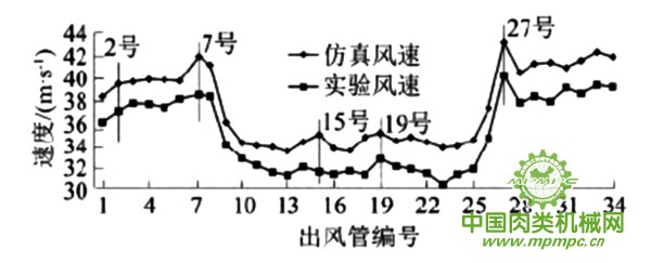点击打开原图