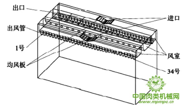 点击打开原图
