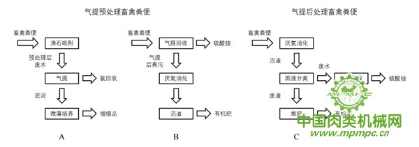 点击打开原图
