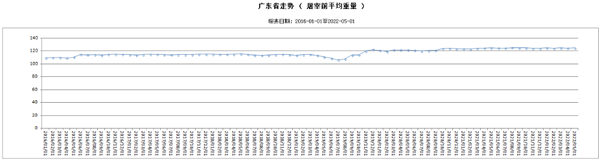点击打开原图