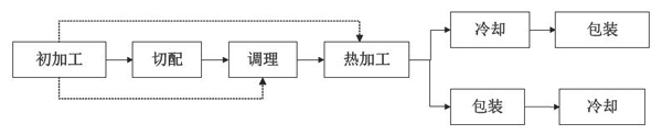 点击打开原图