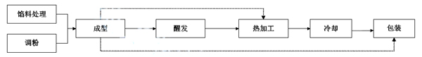点击打开原图