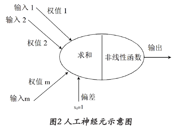 点击打开原图
