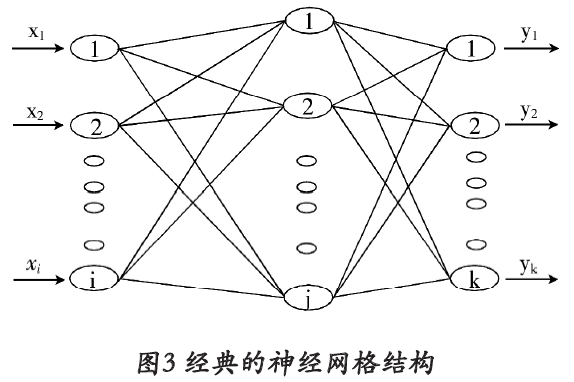 点击打开原图